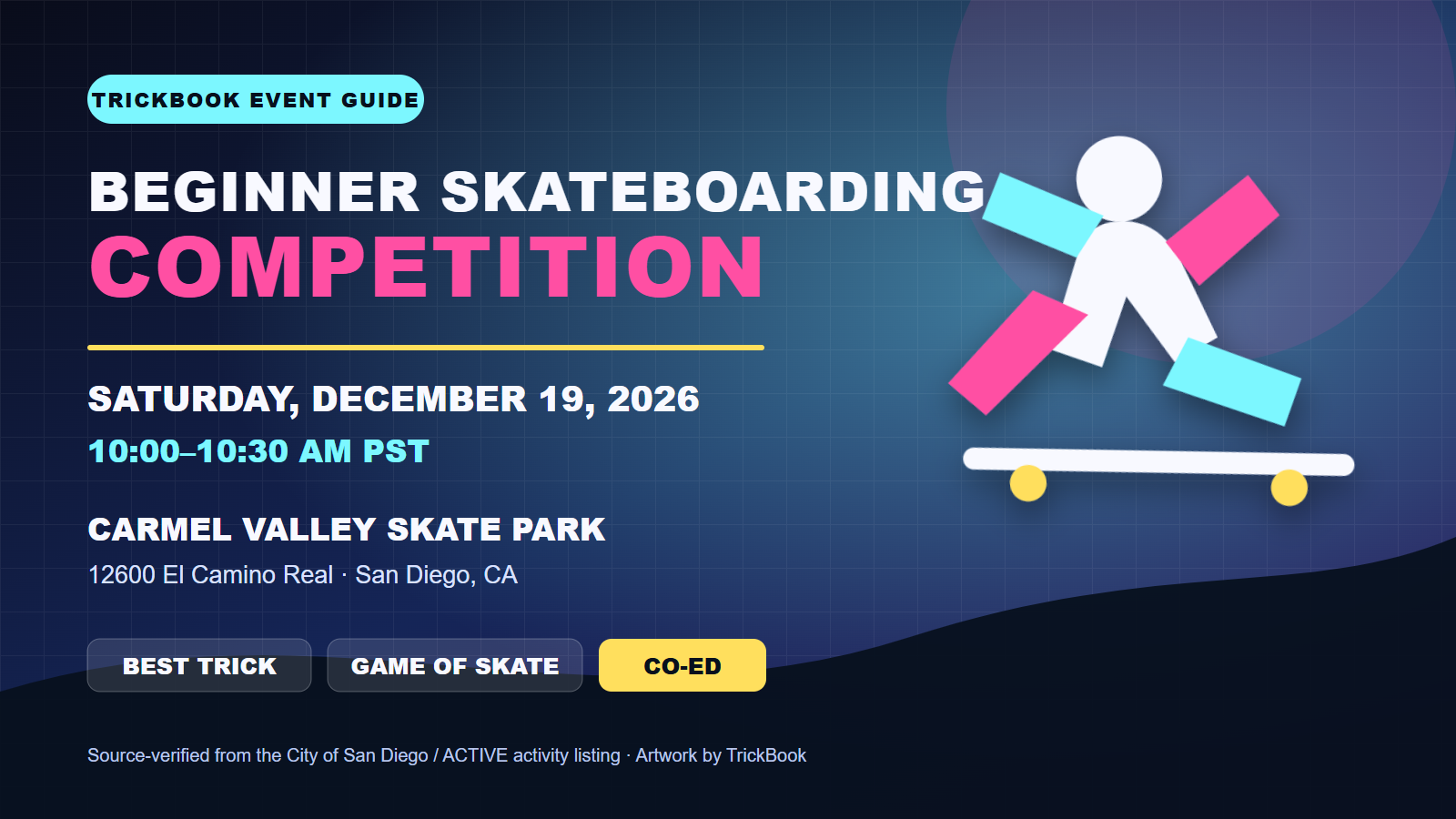 Skateboarding Competition — December — Beginner — Carmel Valley 2026 poster or cover