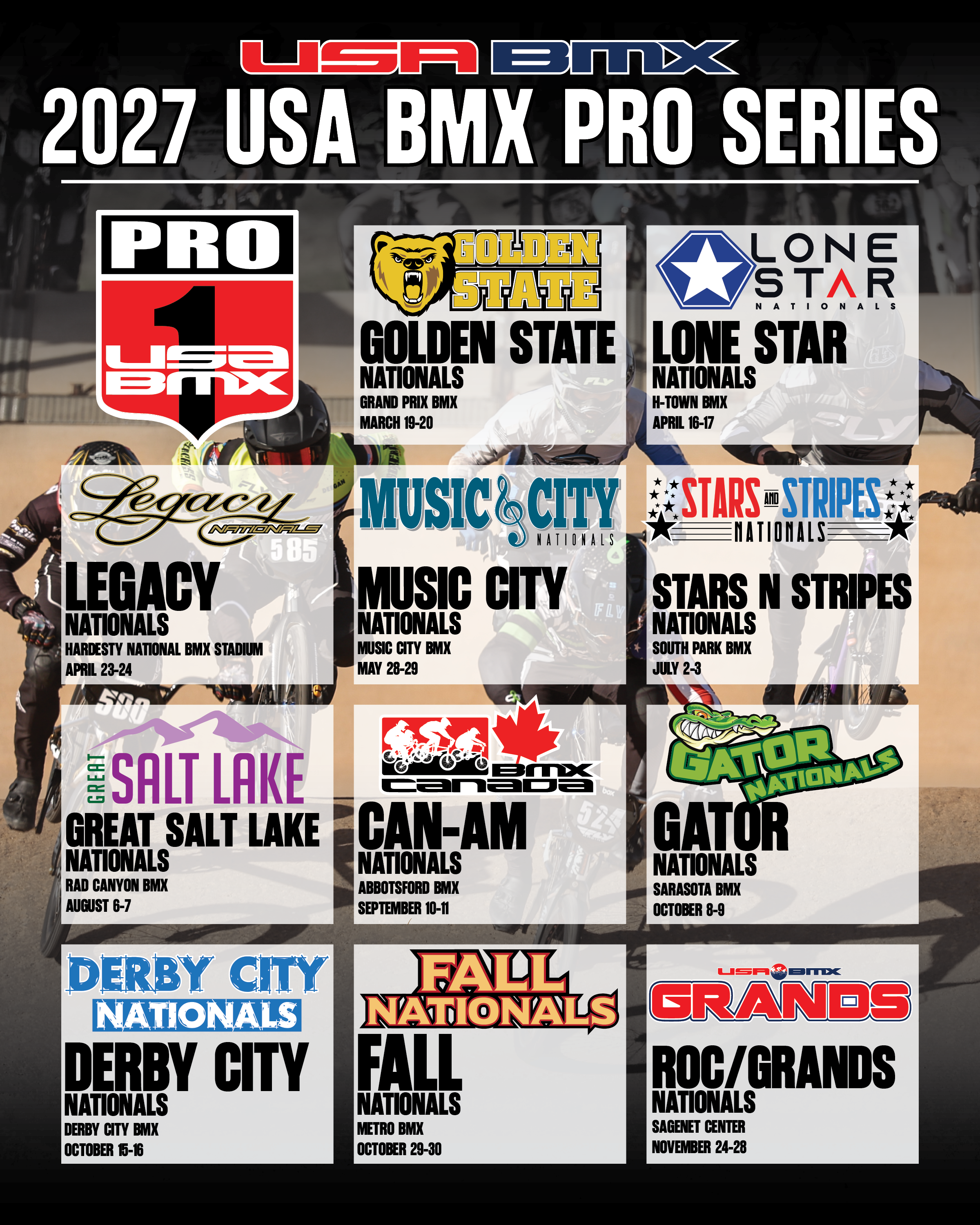 2027 USA BMX Golden State Nationals poster or cover