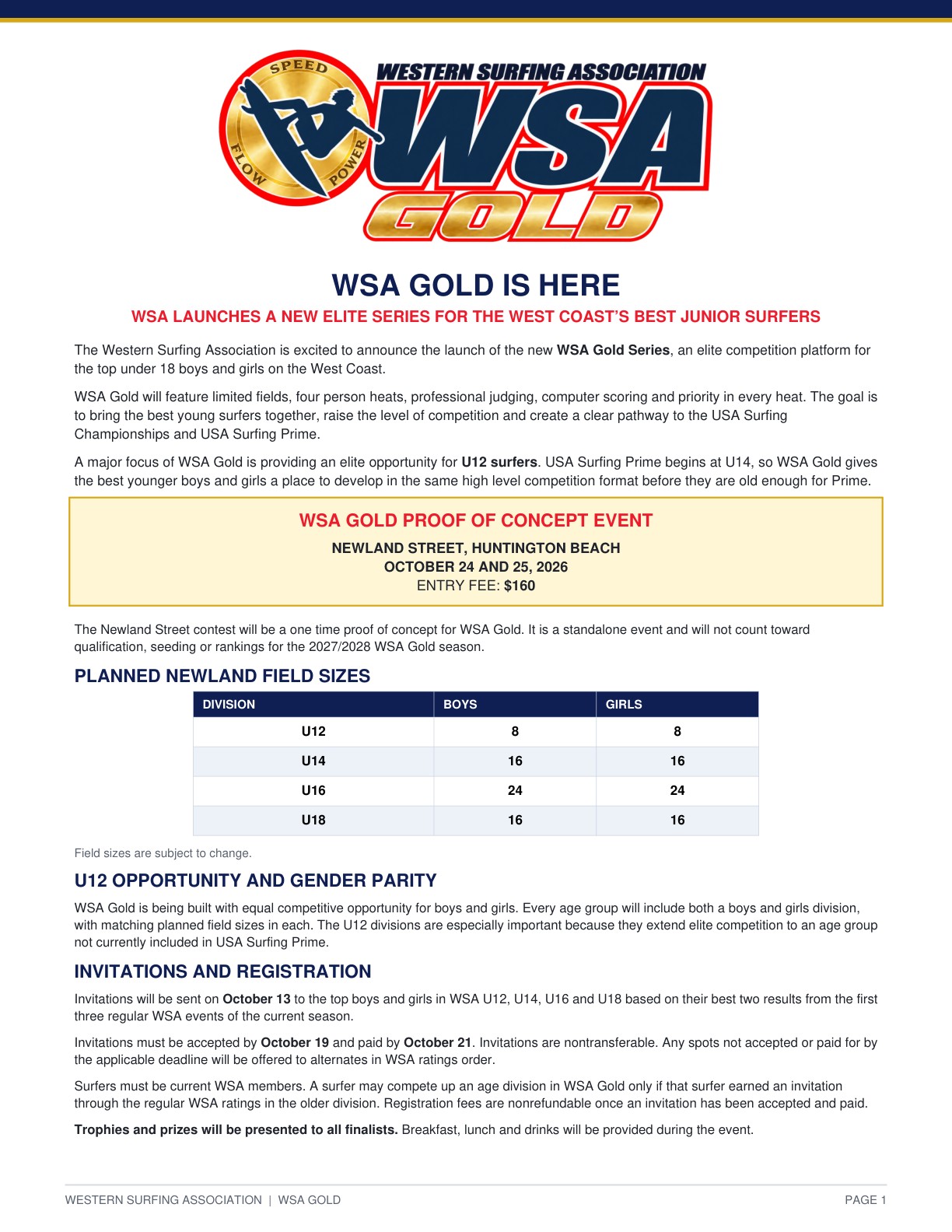 WSA Gold Proof of Concept — Newland Street 2026 poster or cover